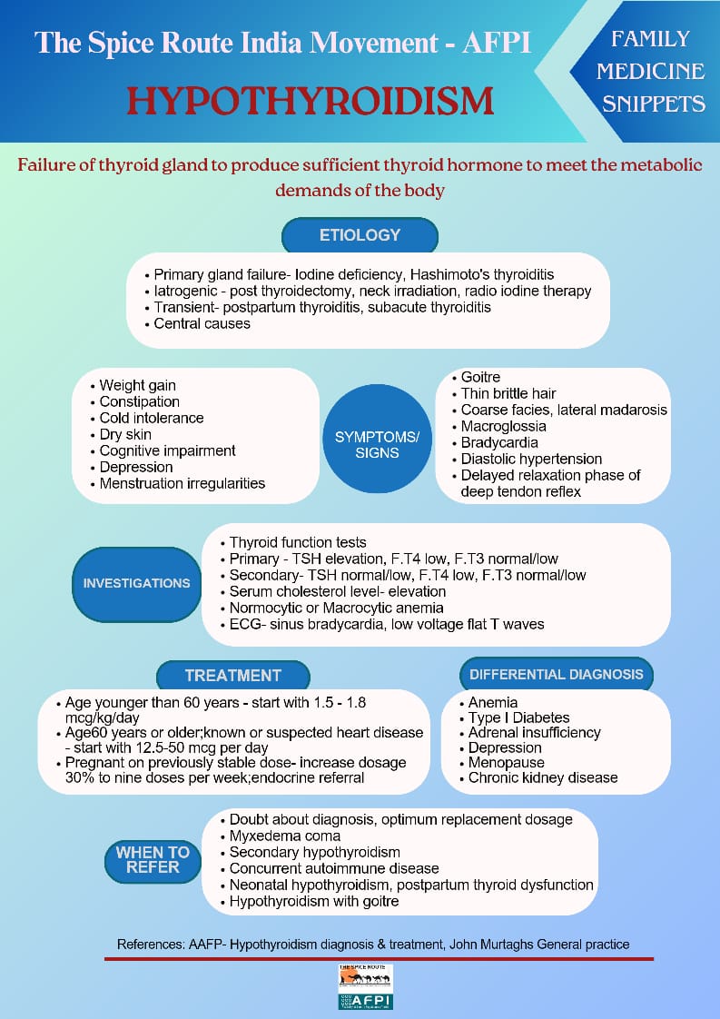 Poster 11