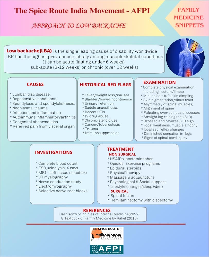 Poster 4