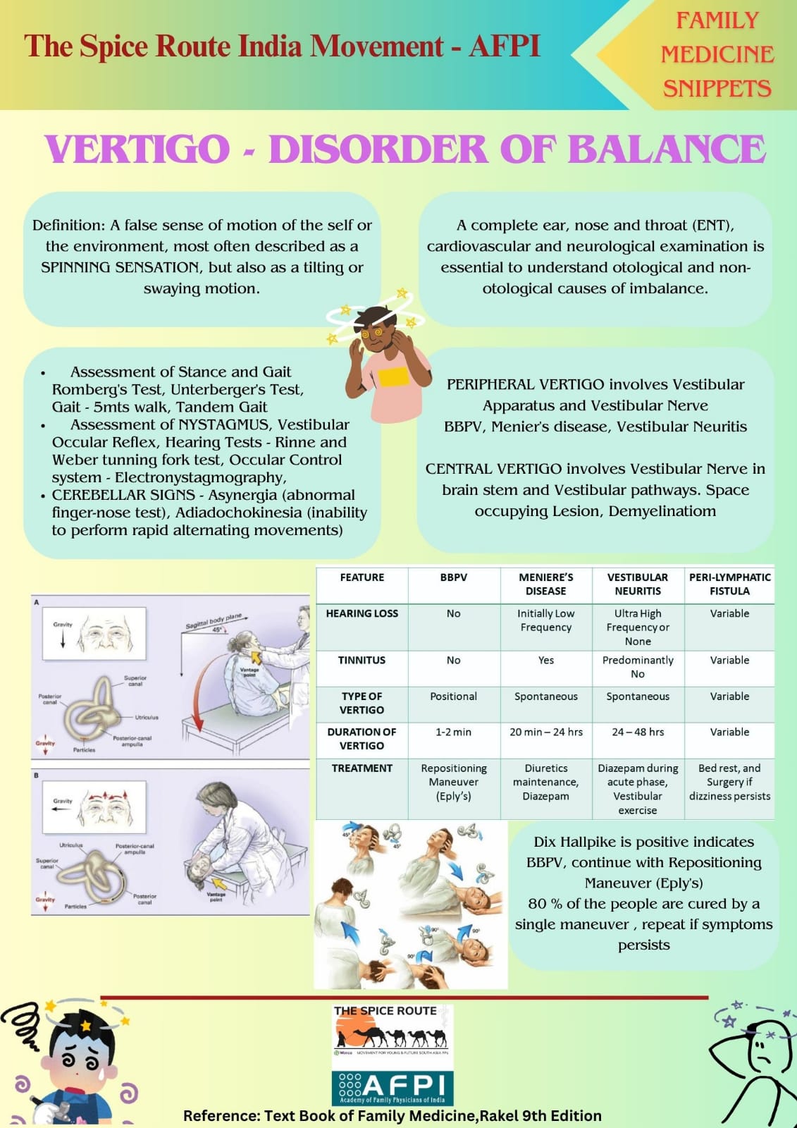 Poster 5