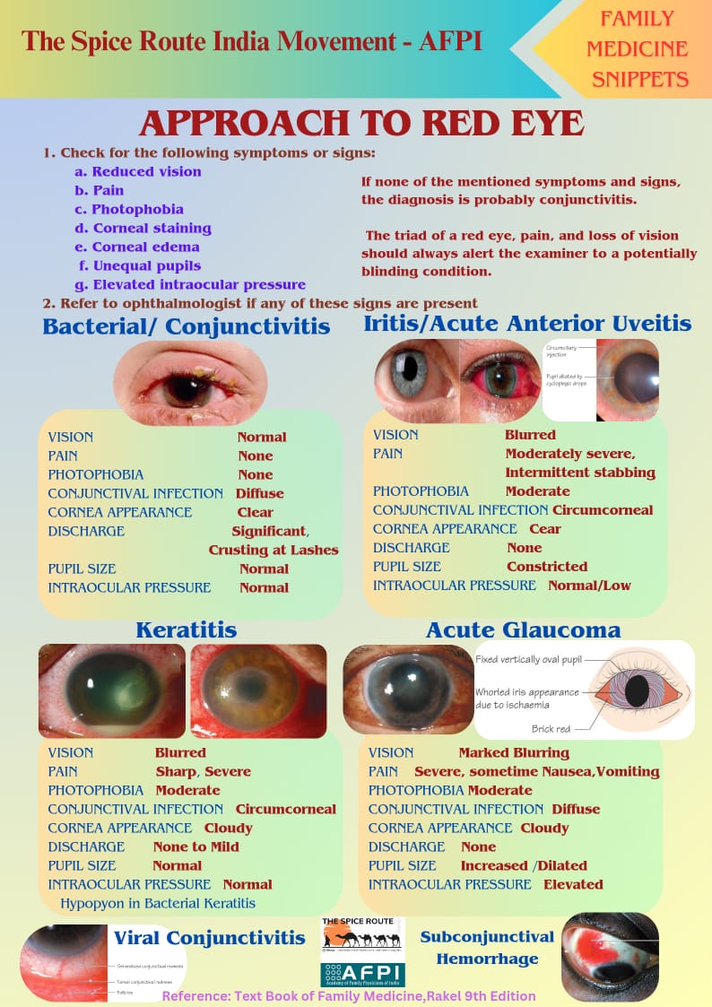 Poster 9